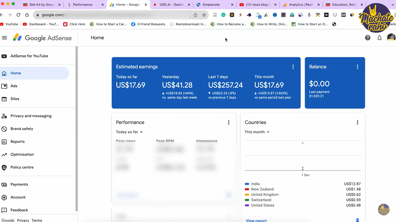 How to Make Money Online Without Any Investment